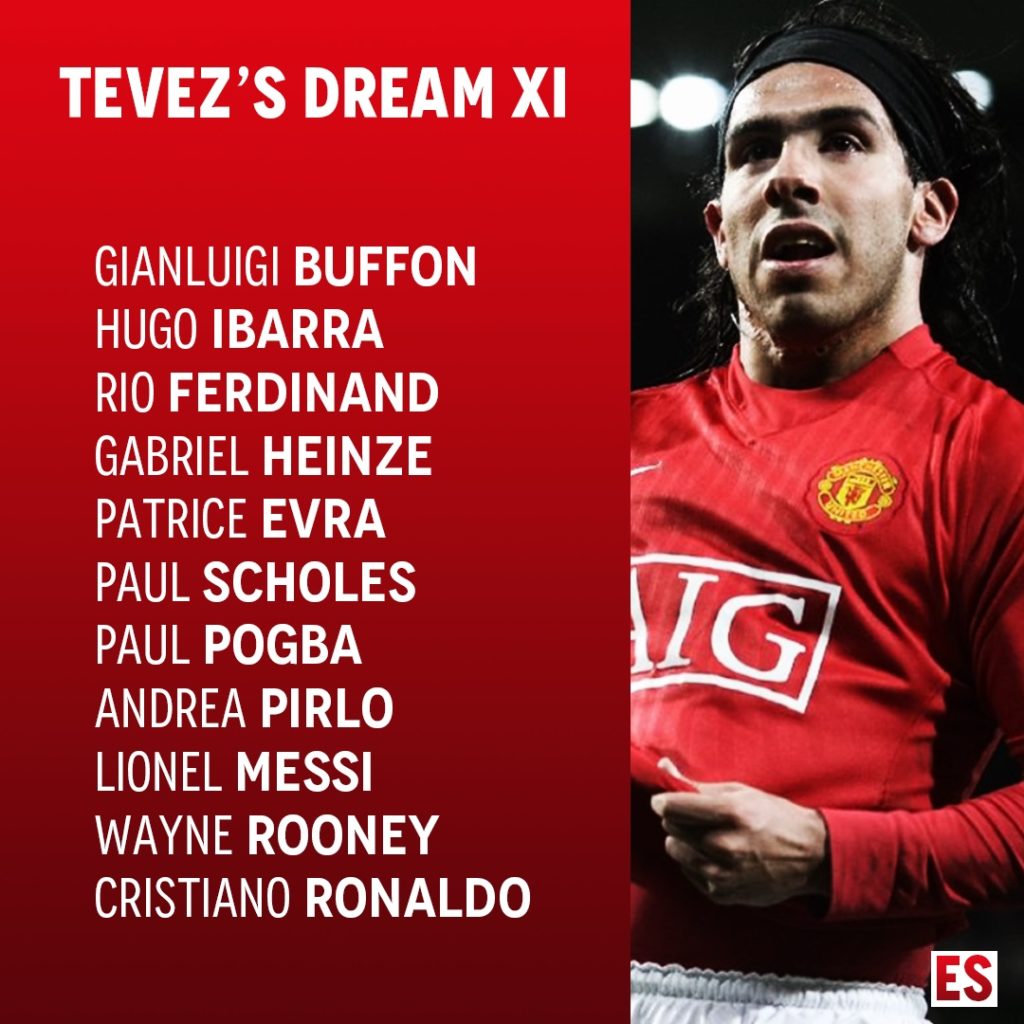 Tevez's Dream XI