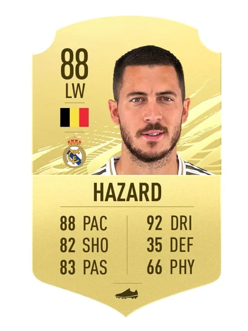 Eden Hazard FIFA 21 Rating