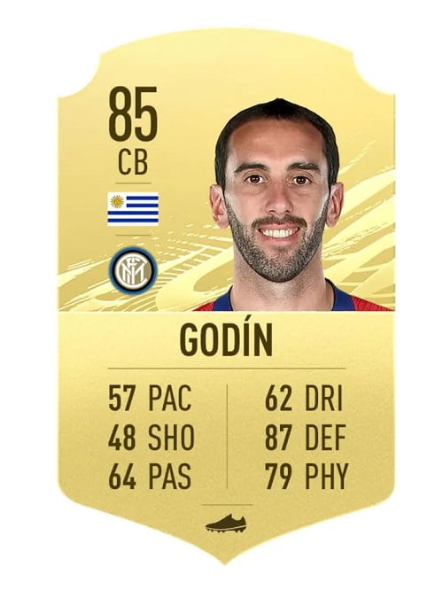 Diego Godin FIFA 21 Rating