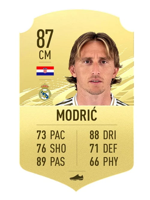 Luka Modric FIFA 21 Rating