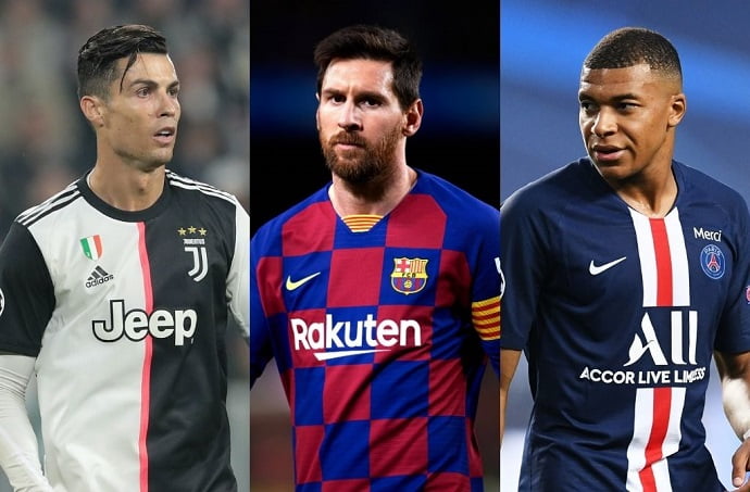 10 Best paid footballers in the world | 2020