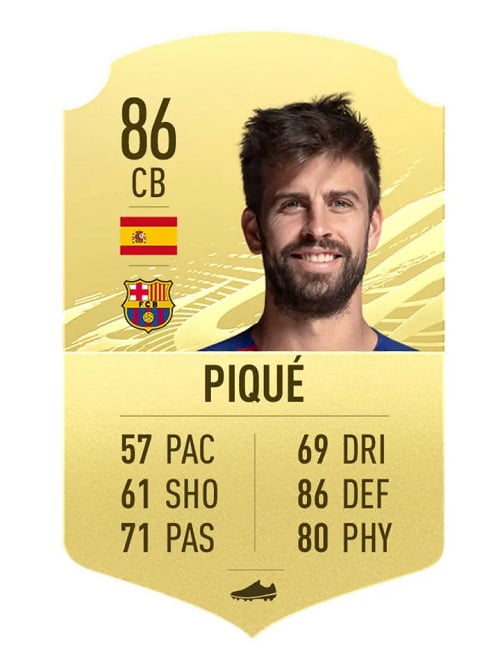 Gerard Pique FIFA 21 Rating