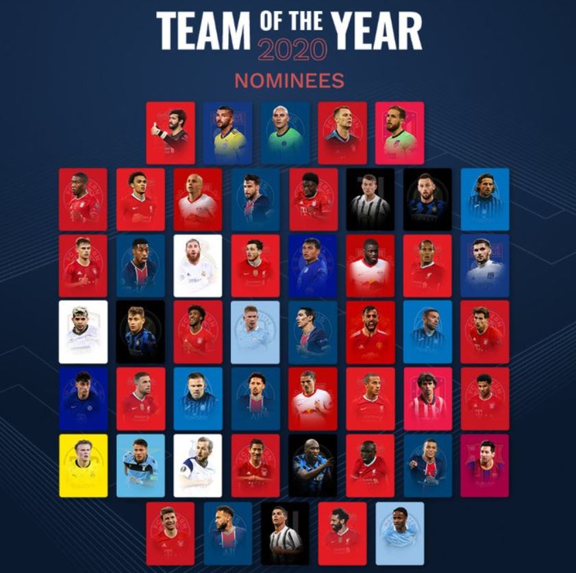 UEFA Fans’ Team Of The Year Nominees