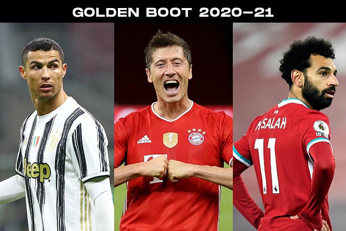 European Golden Shoe 2020/21 Rankings | 13 January 2021