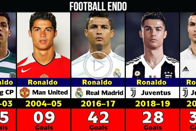 Video: Cristiano Ronaldo's Club Career Every Season Goals